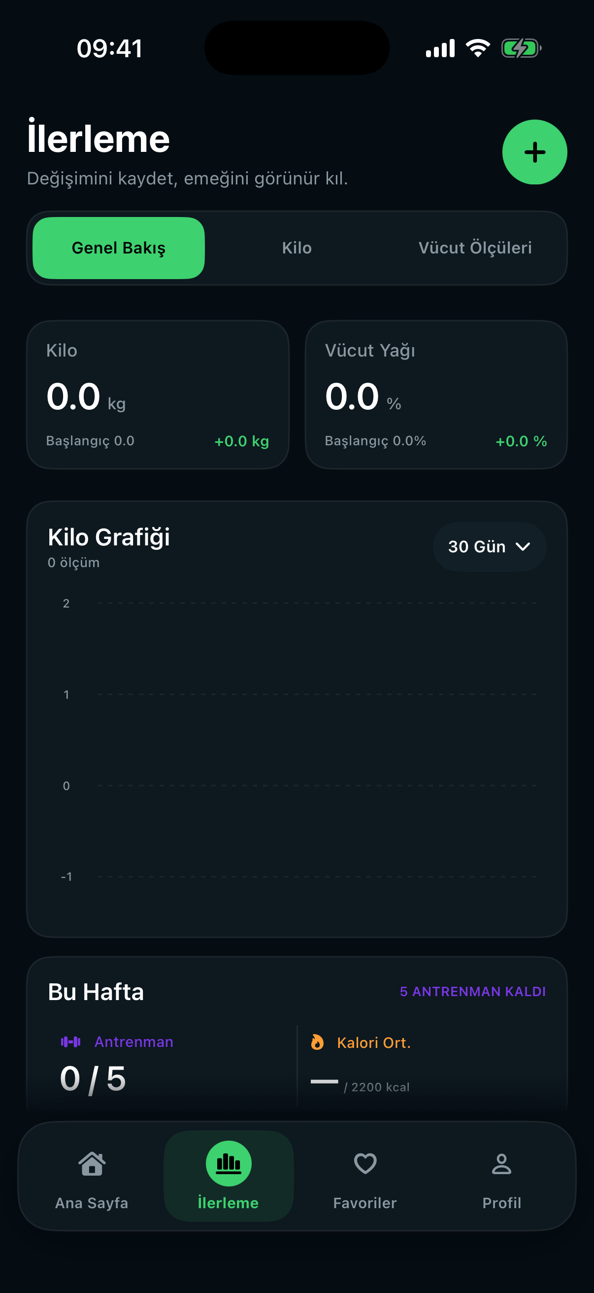 DuoFit Progress tracking screen